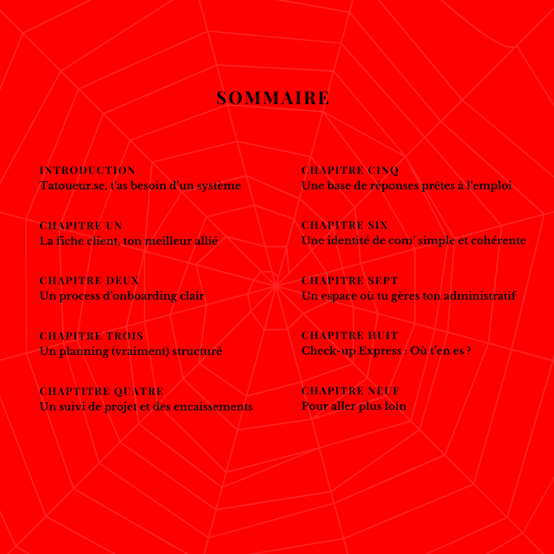 Les 7 bases pour structurer ton activité